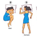 What Your Sleeping Position Reveals About You images (2)